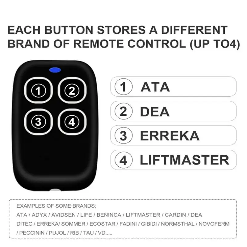 Universal 433MHZ Duplicator Garage Remote Controller Command Clone Self-copying Automation Gate 433.92 MHz Fixed Code
