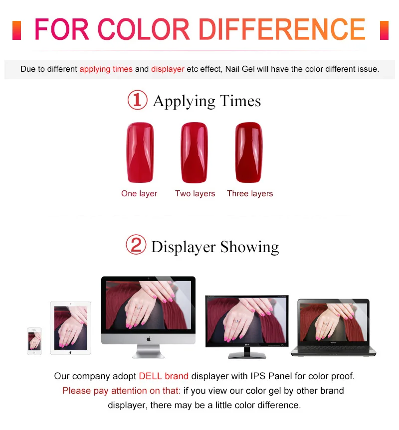 1/2/3pcs Kit Venalisa 10ml Nail Gel Polish HEMA/TPO Free Base Ultra Glossy Diamond Tempered Long Wear Top Coat Matt Gel Varnish
