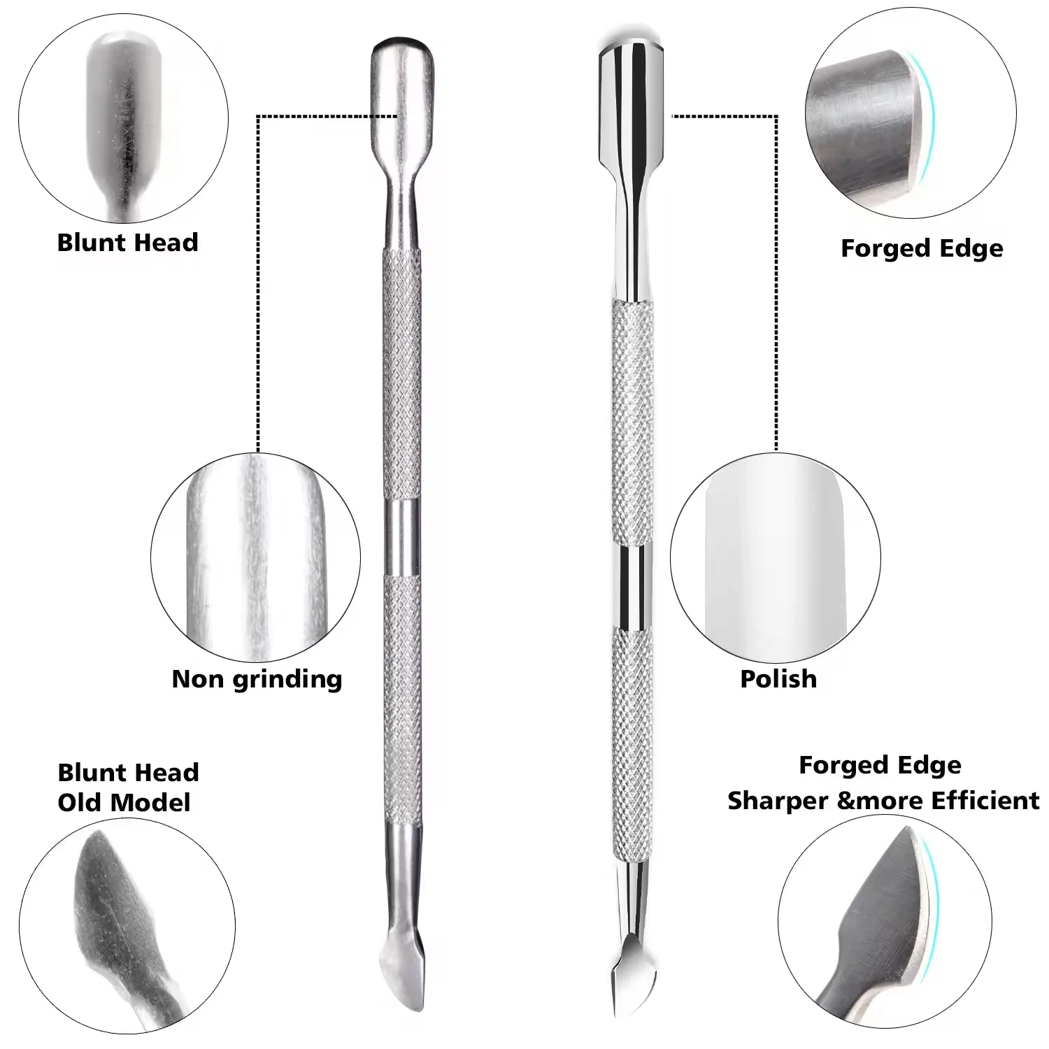 LINMANDA Cuticle Pliers with Cuticle Pusher Stainless Steel Cuticle Remover and Trimmer Perfect For Fingernails and Toenails