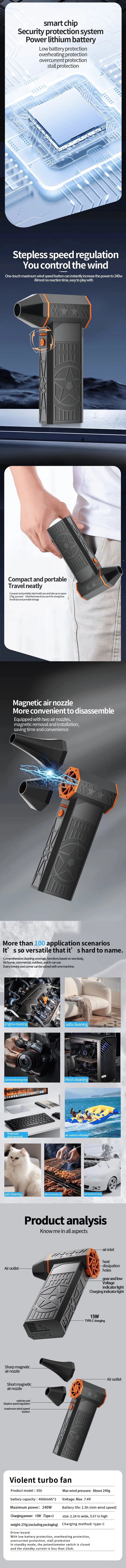 Fiizreal X50 240W Brushless Turbo Fan 57m/s 8000mAh Dual Battery 15W Type-C Magnetic Nozzle