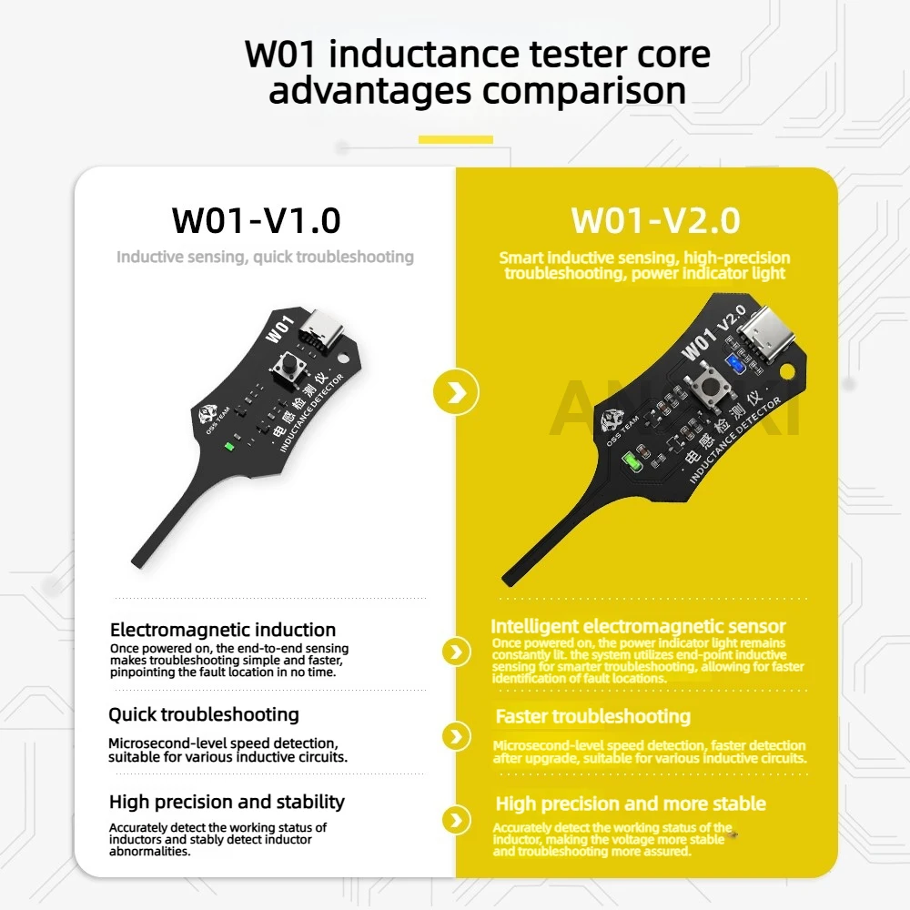 OSS W01 Type-C Inductance Tester Motherboard Coil Tester for Mobile Phone Component Fault Detection and Diagnosis Repair