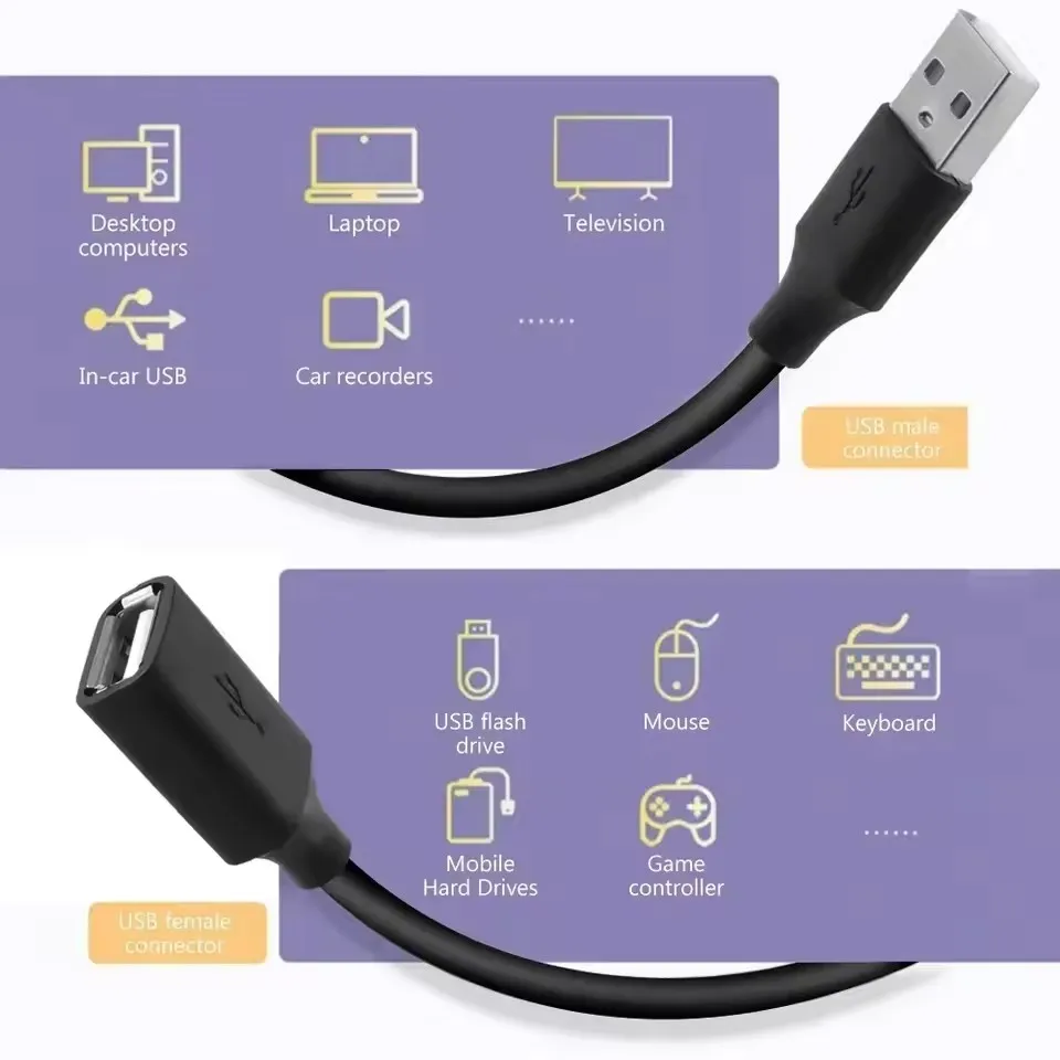 USB 3.0 2.0 Extension Cable Extender Cord Fast Extension Data Transfer Wire 0.5/1/1.5/2/3M for Smart TV XBox One SSD PC Laptop