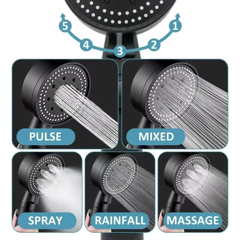 Shower Head 5 Modes Water Saving Adjustable High Pressure Showerhead Handheld Spray Hangable Bathroom Accessories 2026