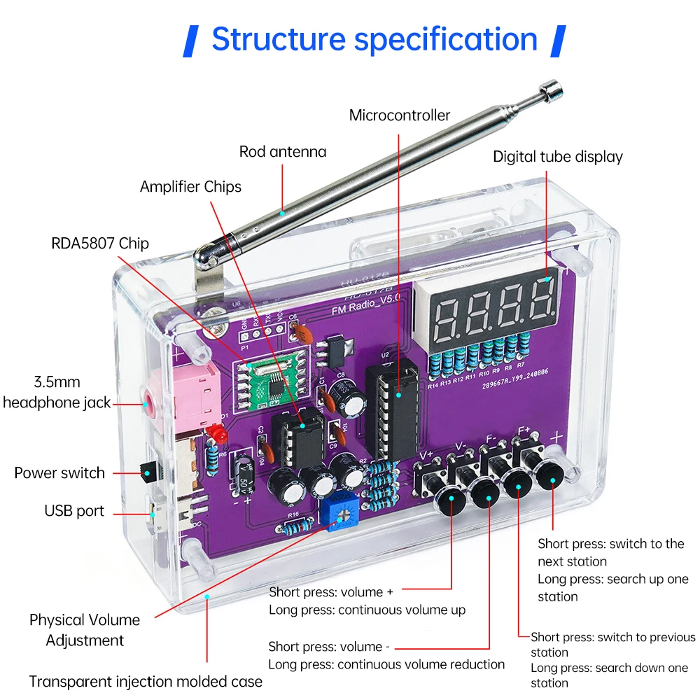 DIY FM Radio Electronic Kit 87-108MHz Adjustable Frequency Digital Display Soldering Project Practice Solder RDA5807S