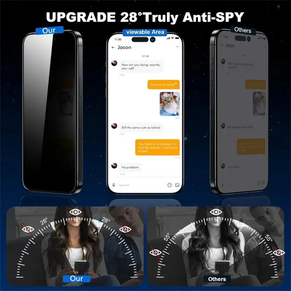  1-5PCS Dust Free Installation Privacy Tempered Glass For iPhone17 16 15 14 13 12 11 Pro Max XR XS Anti-spy Screen Protector
