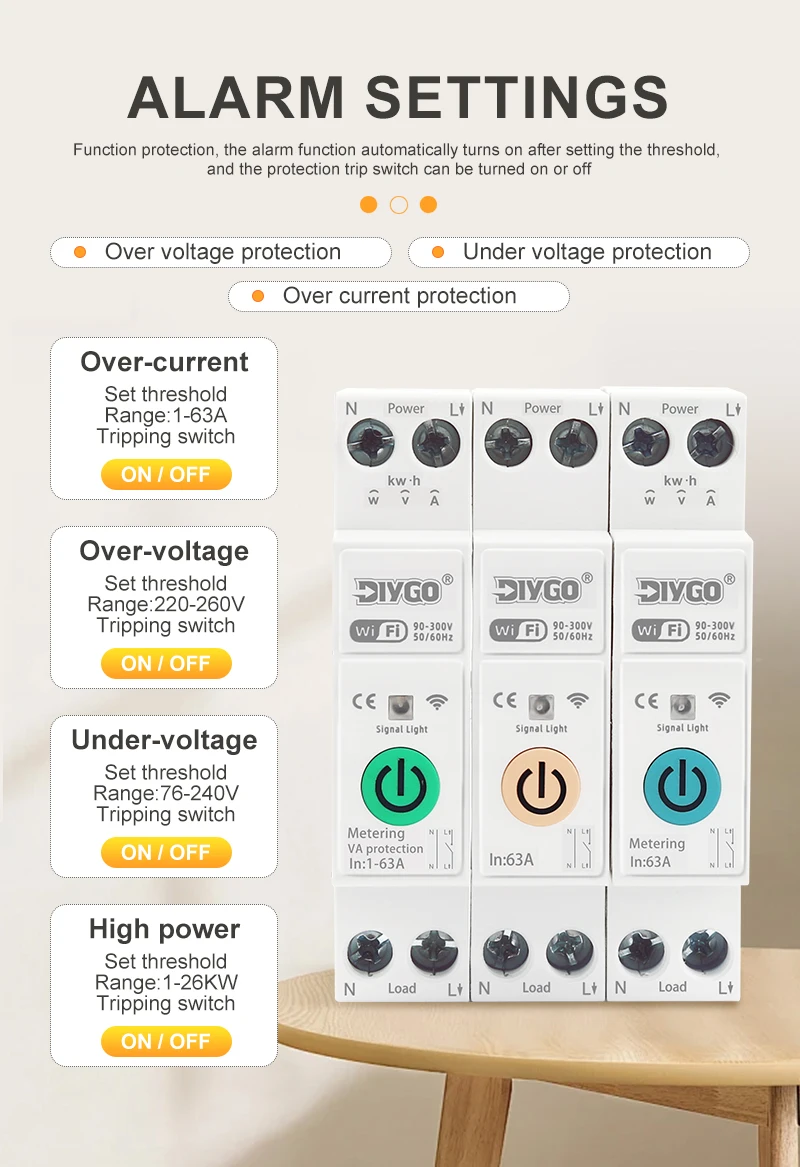 Tuya WIFI Smart Circuit Breaker 1P+N Over-Voltage/Current/Power Protector Under Voltage Protection Voice Remote Control Switch