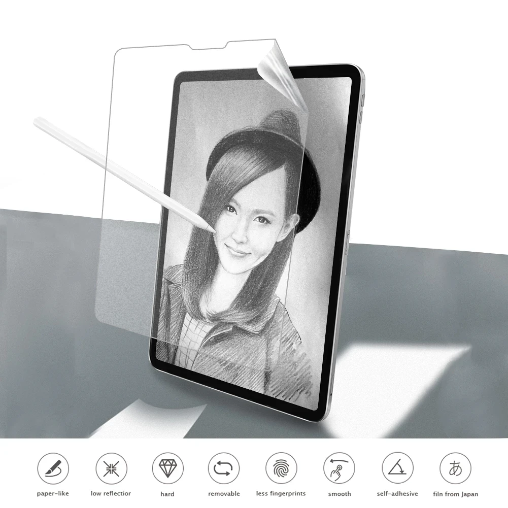 2PCS Paper Feel Film For Ipad 10 10th Pro 13 M4 M5 12.9 2025 Screen Protector Ipad Air 11 5 4 M3 M2 A16 9th Generation Mini 6 7