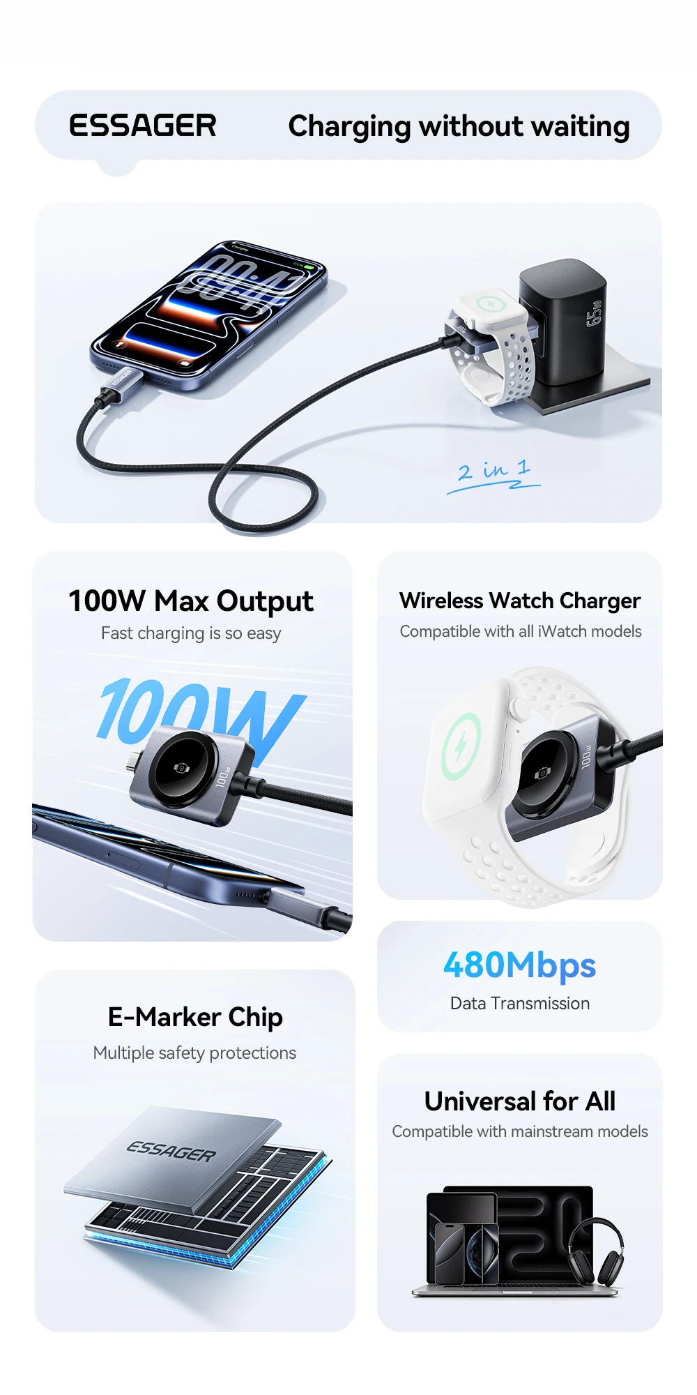 Essager 100W Fast Charging 2-in-1 Magnetic Cable for iPhone 17/16/15/14 Apple Watch Type-C to Type-C for Watch Charging