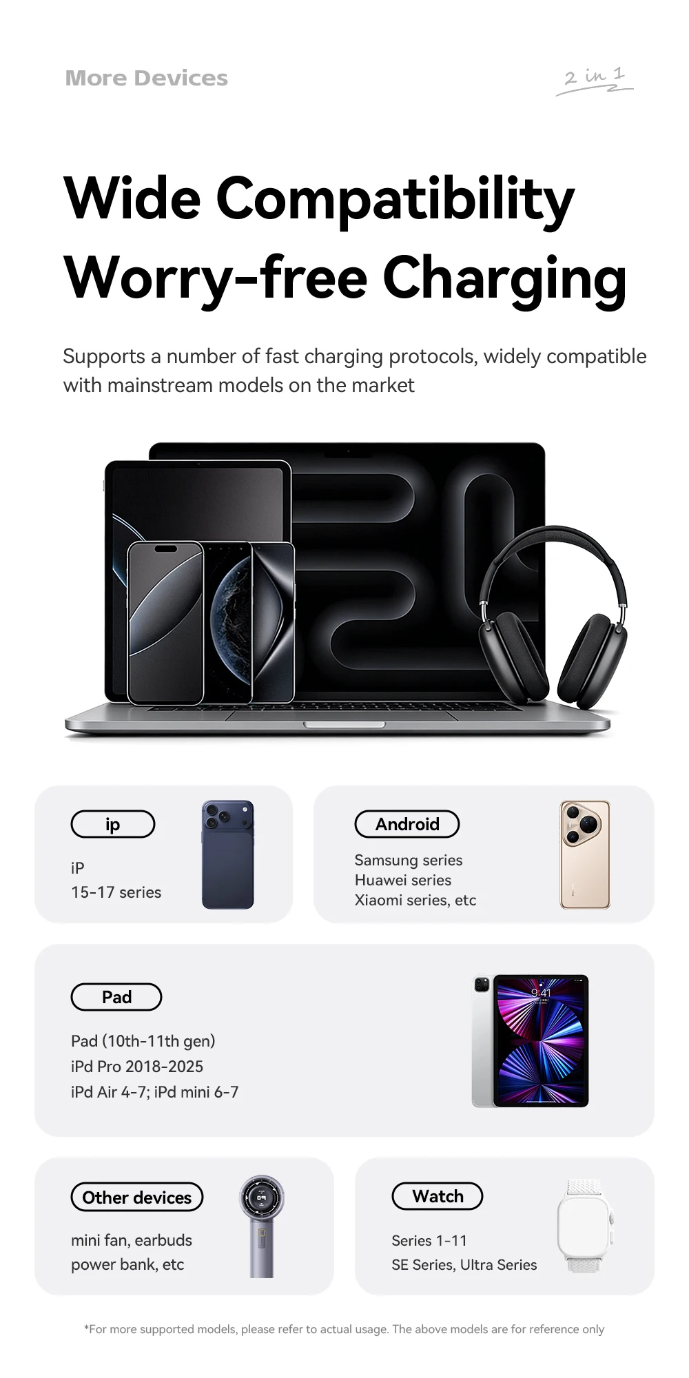 Essager 100W Fast Charging 2-in-1 Magnetic Cable for iPhone 17/16/15/14 Apple Watch Type-C to Type-C for Watch Charging