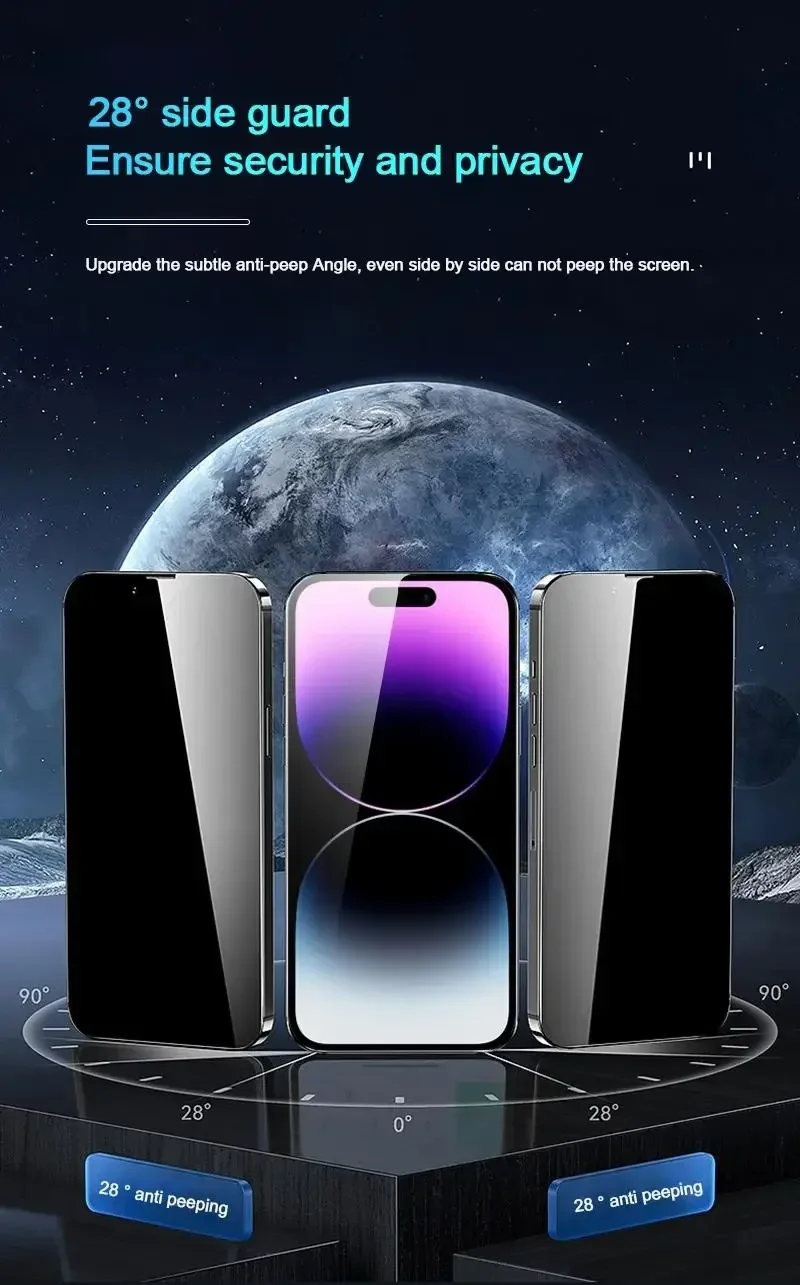 1-5pcs Anti-Spy Privacy Tempered Glass Screen Protector For iPhone 11 12 13 14 15 16 17 Pro Max 14 15 16 Plus 16e Air Glass Film