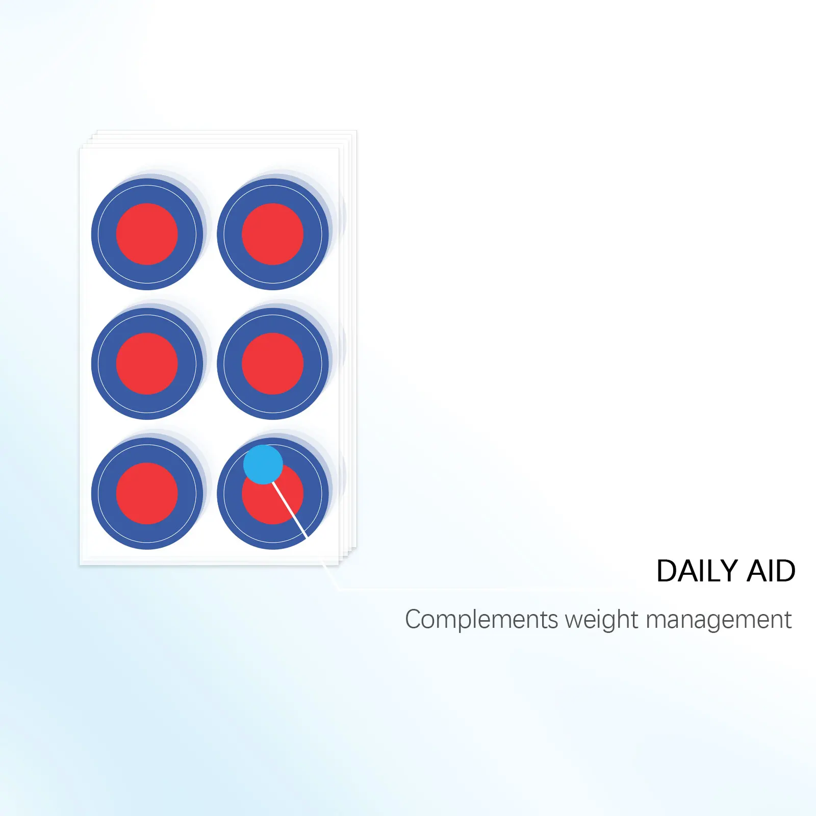 Slimming Patches Assistance Managing Weight Balanced Diet Control Accelerate Fat Metabolic Reduce Appetite Suppressant Stickers