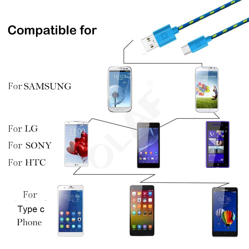 OLAF Nylon Braided USB Type C Cable 1M 2M 3M Data Sync Fast Charging USB C Cable For Samsung S9 S10 Xiaomi mi9 mi8 Huawei Type-c
