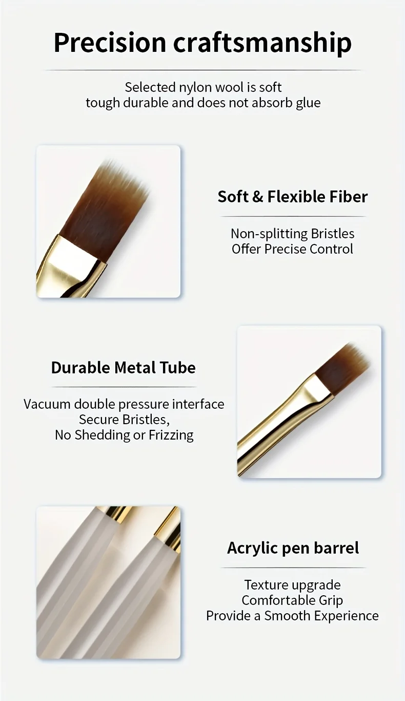 2pcs Wide Soft Bristle Nail Brush Gradient Design Acrylic Handle Gel Polish Applicator Nail Tools