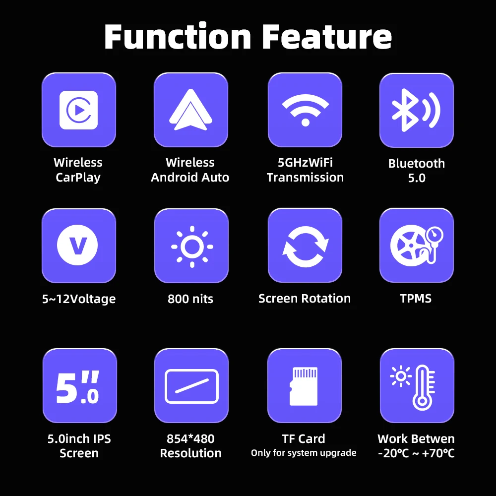 EKIY 5.0 inch Wireless CarPlay Moto Android Auto Portable Digital Motorcycle Dashboard GPS Navigation Removable Display Screen