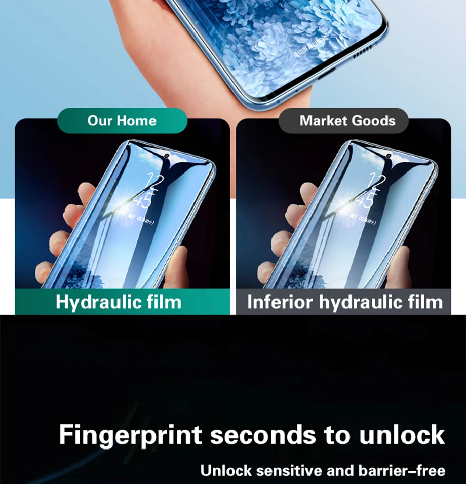 4Pcs Hydrogel Film Screen Protector For Samsung Galaxy S10 S20 S21 S22 S23 S24 Plus Ultra FE Screen Protector For Note 20 9 10
