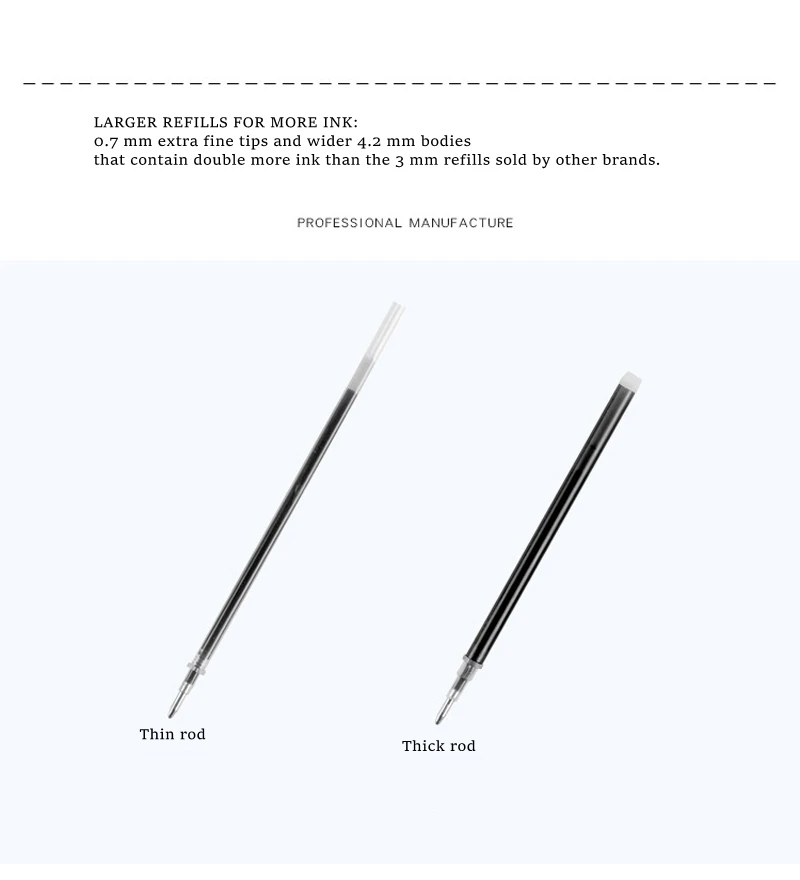 100Pcs/set High Temperature Disappearing Fabric PU Leather Marker Pen BIG Refills for Quilting Sewing and Dressmaking Heat Erase