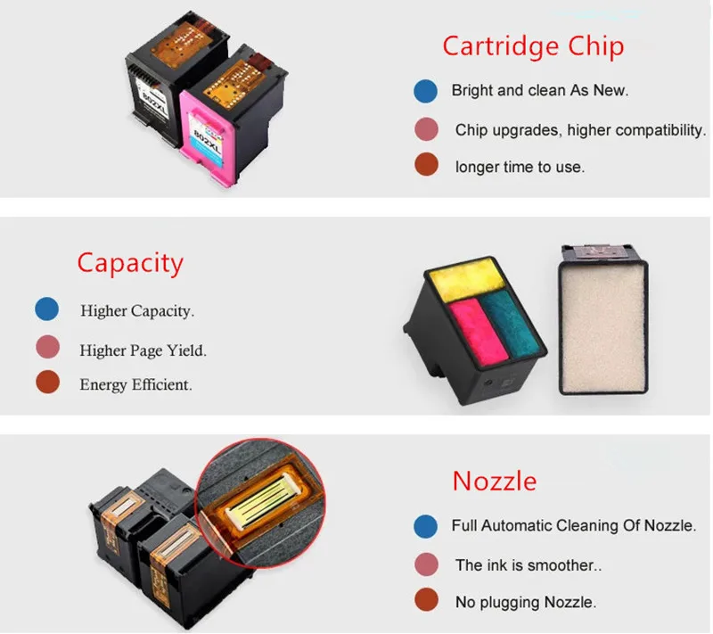 303XL Compatible Ink Cartridge for HP303 Replacement For HP 303 XL Envy Photo 6220 6230 6232 6234 7130 7134 7830 Printer