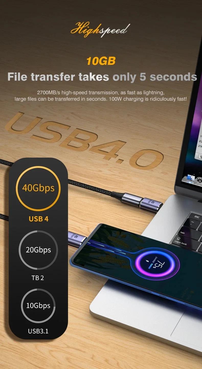 USB4.0 40Gbps OTG Type C 90 Degree Adapter 100W 5A USB C to Type C Fast Charging Converter USB C Data Adapter For Macbook 8K60HZ