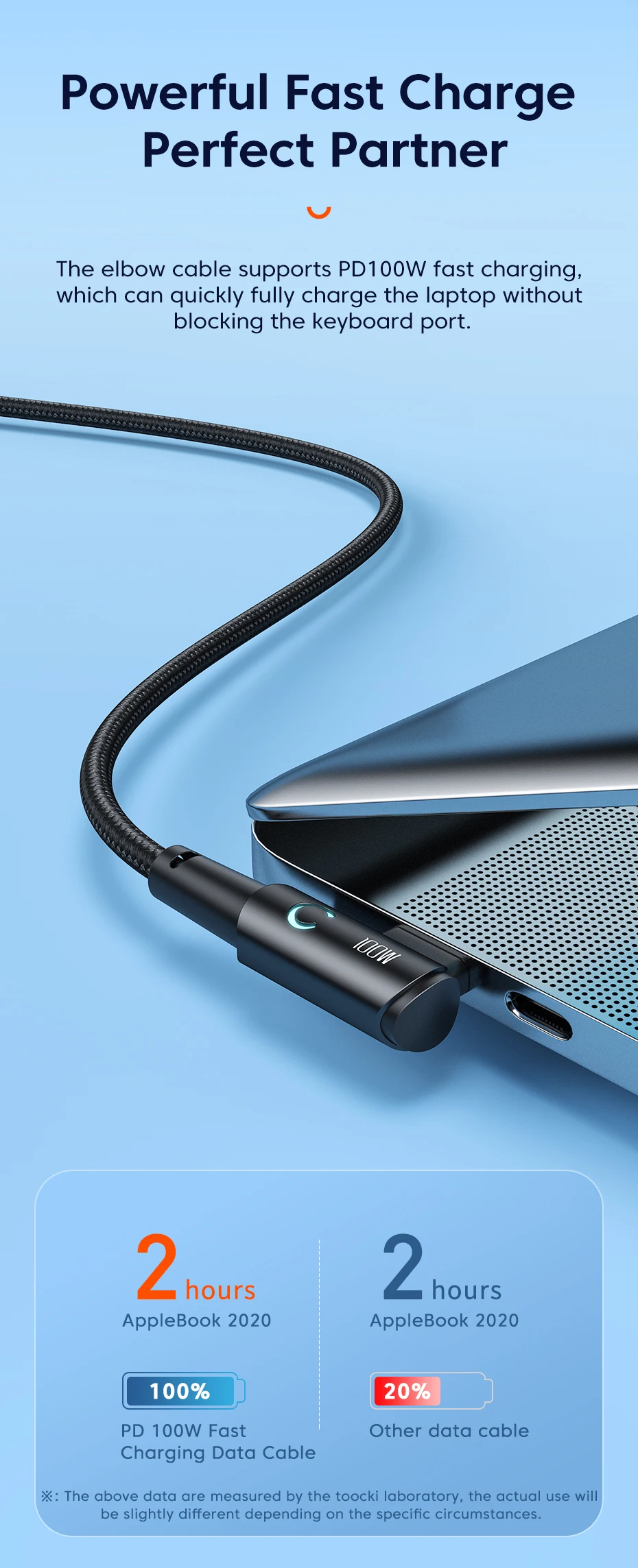 Toocki 100W USB C TO Type C Cable PD Fast Charger For Samsung HUAWEI Xiaomi MacBook POCO Elbow 90 Degree USB 2.0 Data Cord Wire