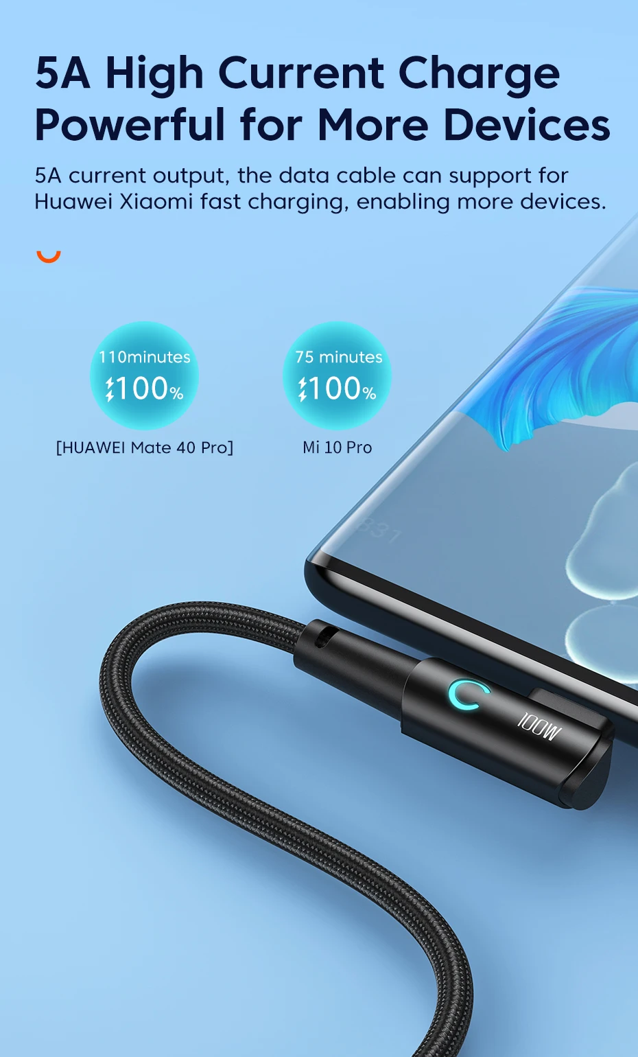 Toocki 100W USB C TO Type C Cable PD Fast Charger For Samsung HUAWEI Xiaomi MacBook POCO Elbow 90 Degree USB 2.0 Data Cord Wire