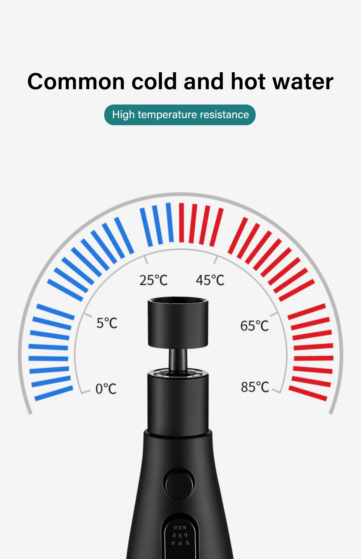 3 In 1 Kitchen Faucet Extender Universal 360° Rotate Pull Out Kitchen Tap Multi-mode Strong Flushing Booster Kitchen Accessories
