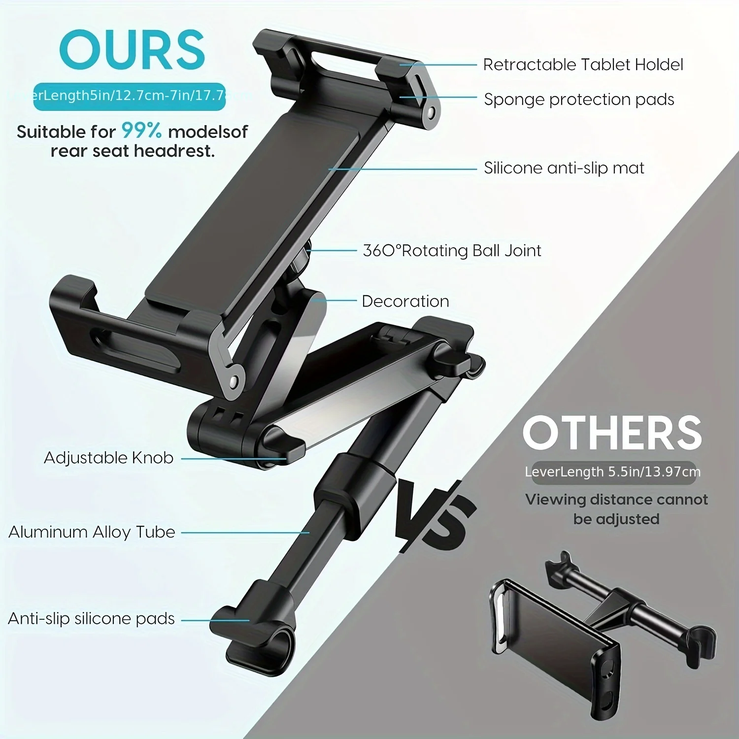 Car Tablet Holder, Headrest Tablet Mount Headrest Stand Cradle Compatible With Devices For IPad Air Mini, Other 4.7-12.9" Cell