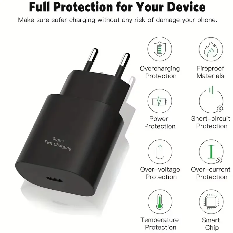 25W USB EU Charger QC 3.0 Quick Charge For Samsung S20 S21 Mobile Phone Charger Portable Wall Mobile Charger Fast Charger