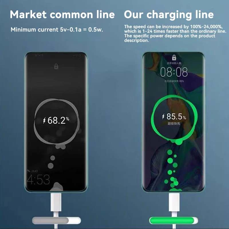 New 5 in 1 GaN Charger For IPhone 16 15pro Desktop Laptop Samsung 240W Fast Charging Adapter 120w Type To TypeC Cable Charger