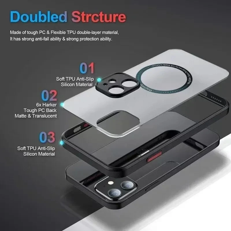 Luxury Magsafe Wireless Charge Case For Samsung Galaxy S20 S21 S22 S23 FE S24 Plus S24Ultra Shockproof Matte Clear Back Cover