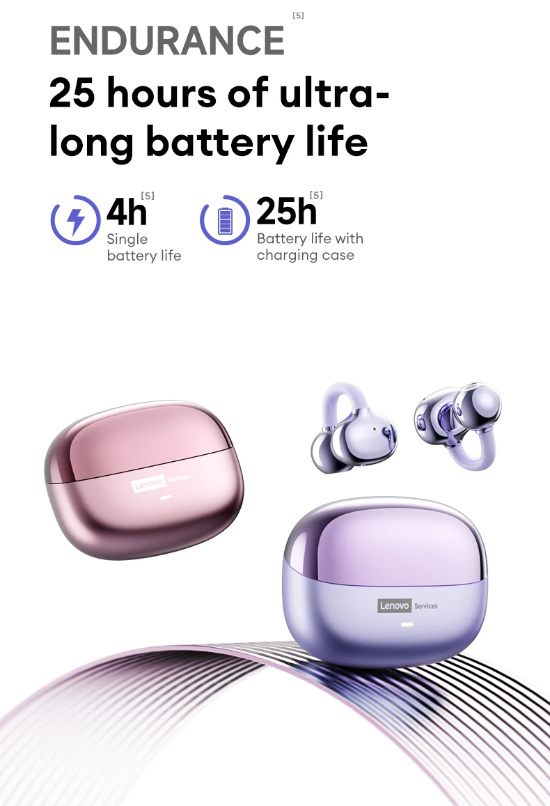 Choice Lenovo LE302 OWS Ear Clip Wireless Earphones Low Latency HD Call Bluetooth Headphones HiFi Music Sport Fashion Earbuds
