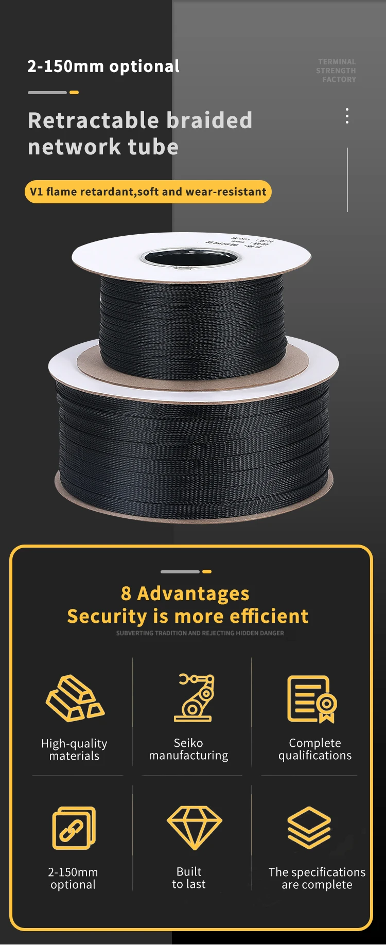 1/5/10M Black Insulated Braid Sleeving 6/8/10/30mm Tight PET Wire Cable Gland Protection Cable Sleeve Flame Retardant Nylon Tube