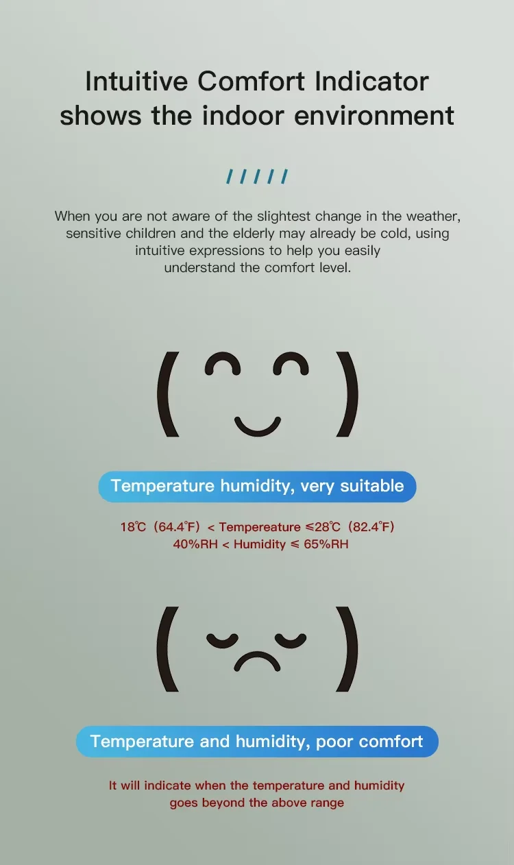 Zigbee Temperature Humidity Sensor For Smart Home LCD Screen Works With Tuya Alexa Google Home APP Smart Life Tuya Smart Yandex