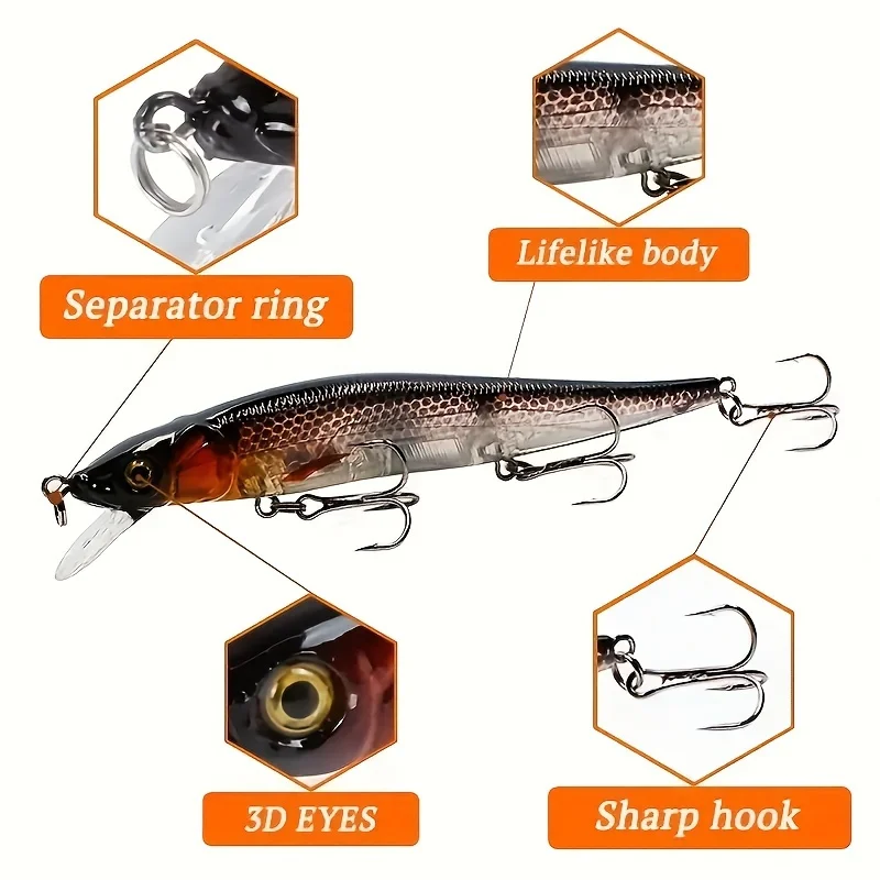 1pc 4.52inch/0.49oz Plastic Simulation Lure, Minnow Hard Bait With 3 Treble Hooks, Artificial Bait For Pike Carp