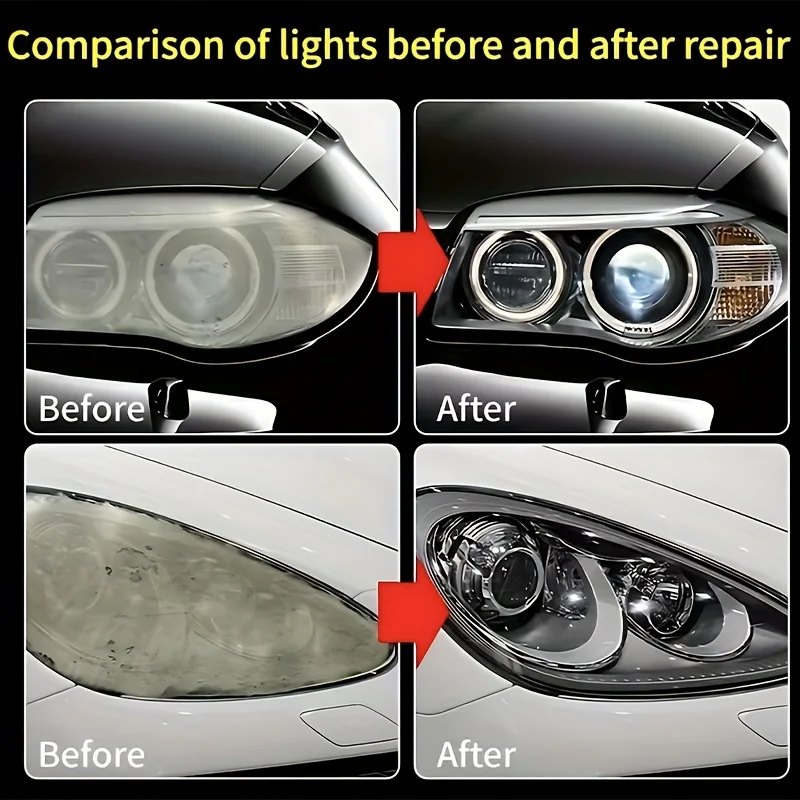 Car Headlight Restoration Polishing Kit - Auto Scratch Remover Headlamp Yellowed & Oxidation Cleaner Repair Paste for Headlight