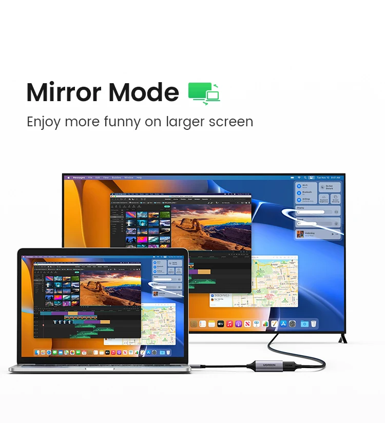 UGREEN USB Type C to HDMI Cable 4K USB C HDMI Adapter For iPhone 15 PC Xiaomi MacBook Pro Air iPad Pro Samsung Galaxy HDMI Cable