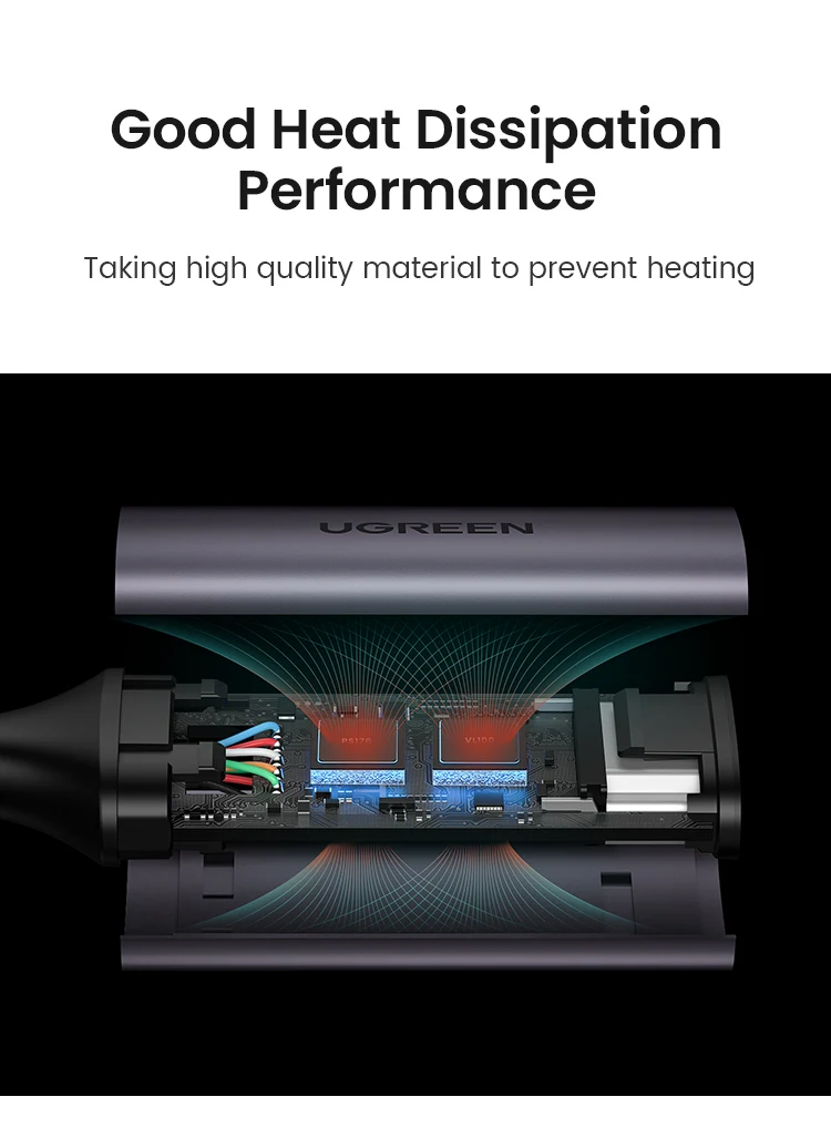 UGREEN USB Type C to HDMI Cable 4K USB C HDMI Adapter For iPhone 15 PC Xiaomi MacBook Pro Air iPad Pro Samsung Galaxy HDMI Cable