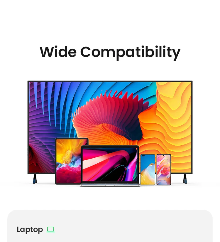 UGREEN USB Type C to HDMI Cable 4K USB C HDMI Adapter For iPhone 15 PC Xiaomi MacBook Pro Air iPad Pro Samsung Galaxy HDMI Cable