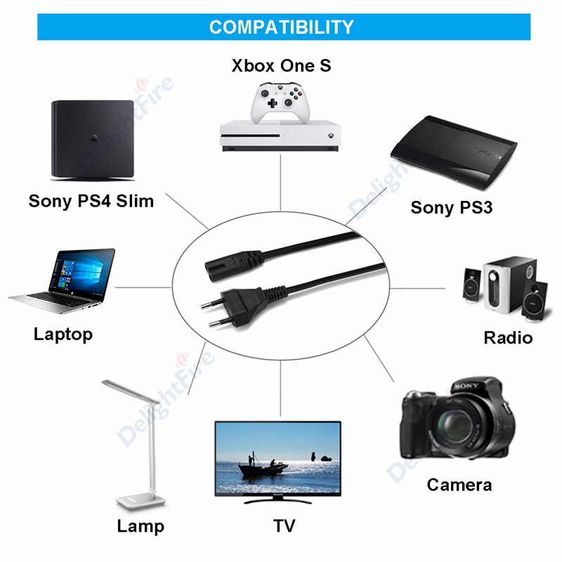 0.5m/1m/1.5m/3m/5m/10m Power Extension Cord EU Notebook AC Cable IEC C7 Power Cable For Radio Speaker TCL Apple LG TV Sony PS