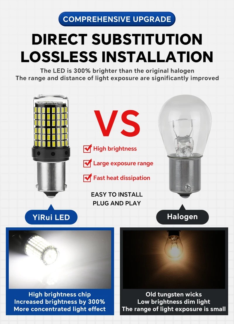 YiRui 2pcs 12-48V New LED Bulbs 144smd Lamp Reverse Turn Signal Light BA15S P21W BAU15S PY21W 7440 W21W P21/5W 1157 BAY15D