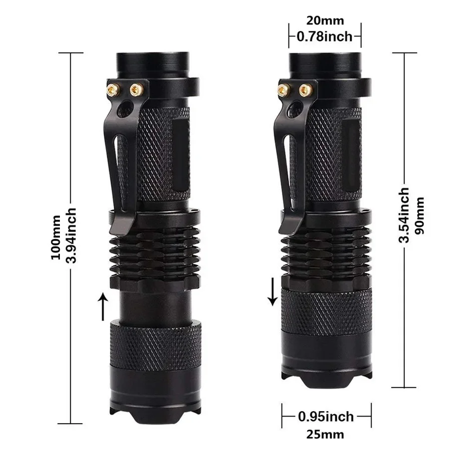 395/365nm UV Flashlight LED Ultraviolet Torch Zoomable Mini Ultra Violet Lights Inspection Lamp Pet Urine Stain Detector Tools