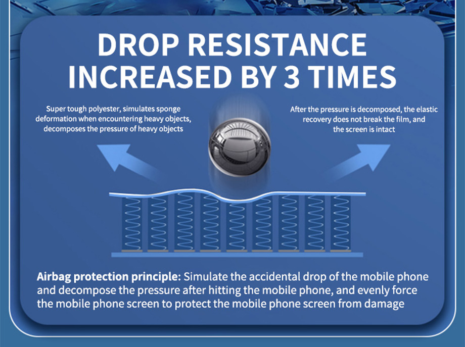 1-4Pcs Privacy Screen Protector for iPhone 14 13 11 12 Pro Max Mini 8 Plus Anti-spy Protective Glass for iPhone 15 16 17 XS MAX