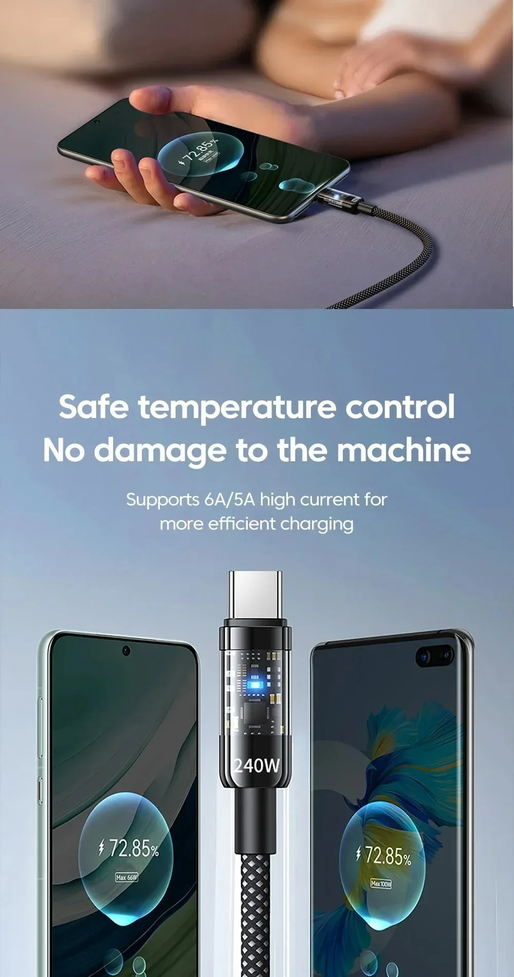 240W Cable QC 3.0 USB to Type C Super Fast Charging Cable For Samsung Xiaomi Huawei LED Digital Display Phone Charger Data Cord
