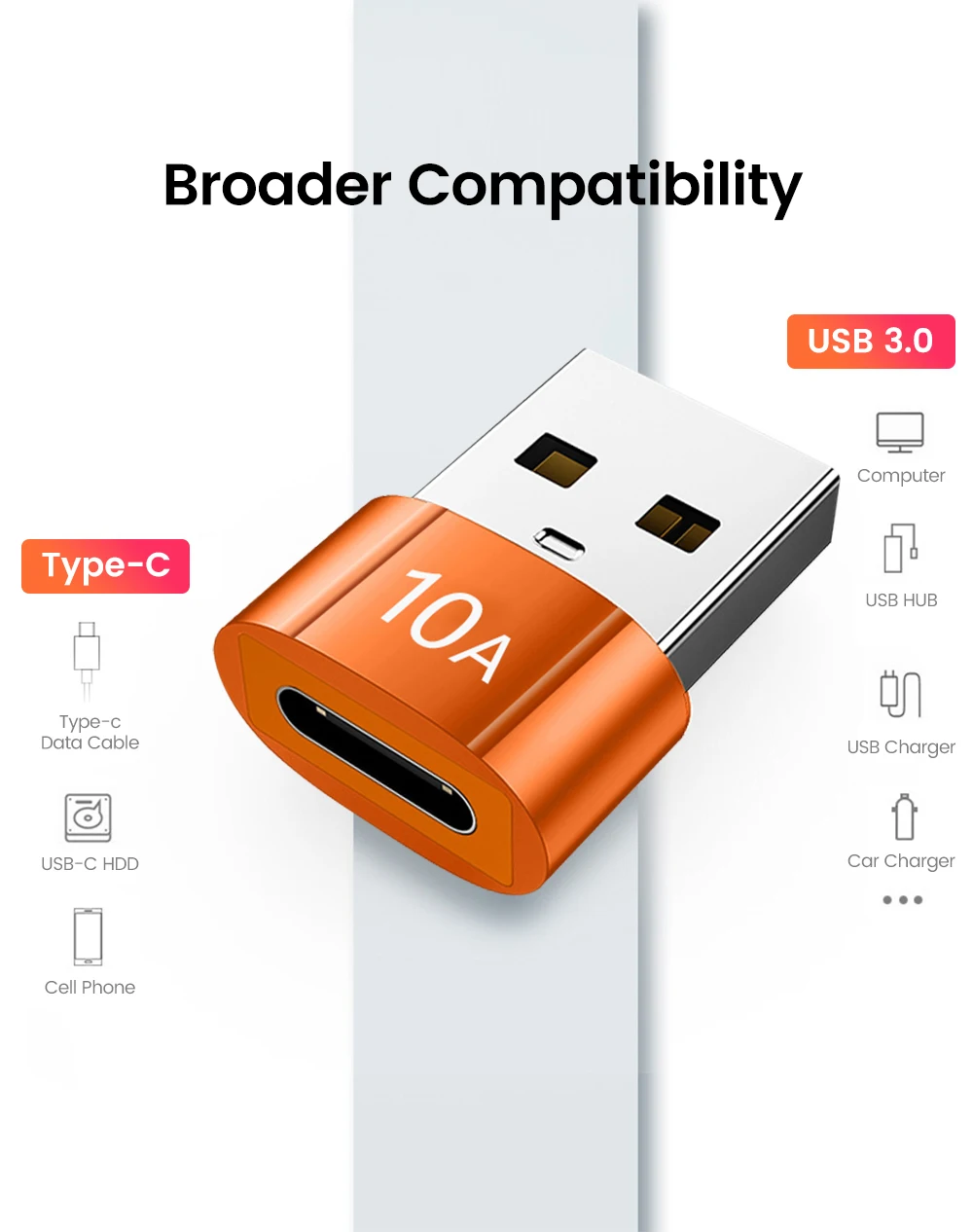 Elough 10A USB Type C To USB A Adapter USB 3.0to Type C OTG Converter Connector For Macbook iPad Huawei Xiaomi Samsung