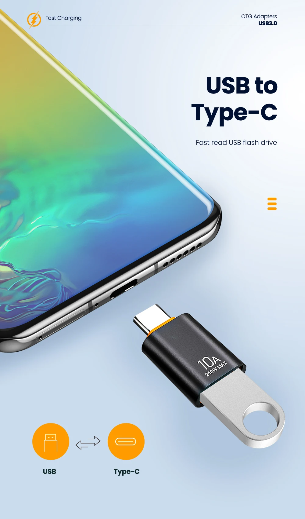 Elough 10A USB Type C To USB A Adapter USB 3.0to Type C OTG Converter Connector For Macbook iPad Huawei Xiaomi Samsung