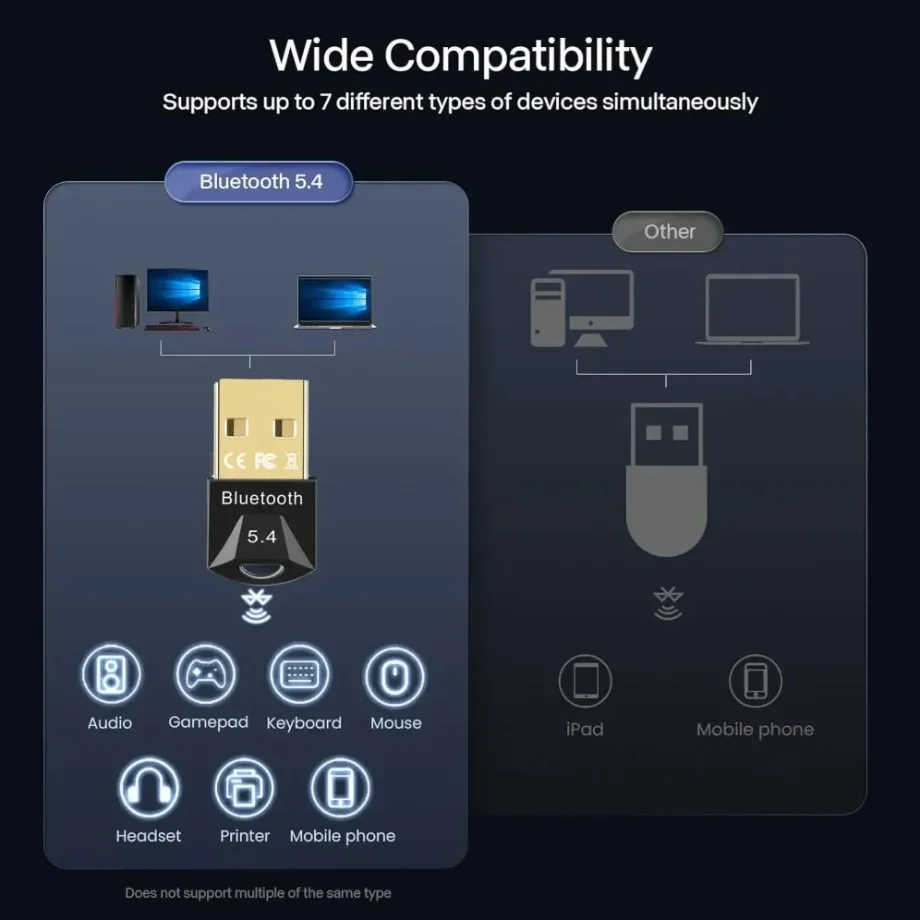 USB Bluetooth Adapter for Pc Usb Bluetooth 5.4/ 5.3/ 5.1/ 5.0 Dongle Receiver for Speaker Mouse Keyboard Music Audio Transmitter
