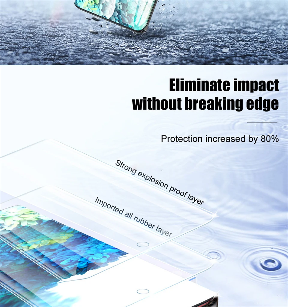 HD Hydrogel Film For Samsung Galaxy S24 S23 S22 S21 S20 Ultra Plus Screen Protector Note 20 10 9 S10 Lite FE A55 A35 A54 A15 5G