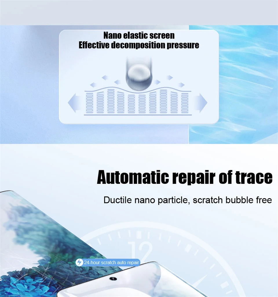 HD Hydrogel Film For Samsung Galaxy S24 S23 S22 S21 S20 Ultra Plus Screen Protector Note 20 10 9 S10 Lite FE A55 A35 A54 A15 5G