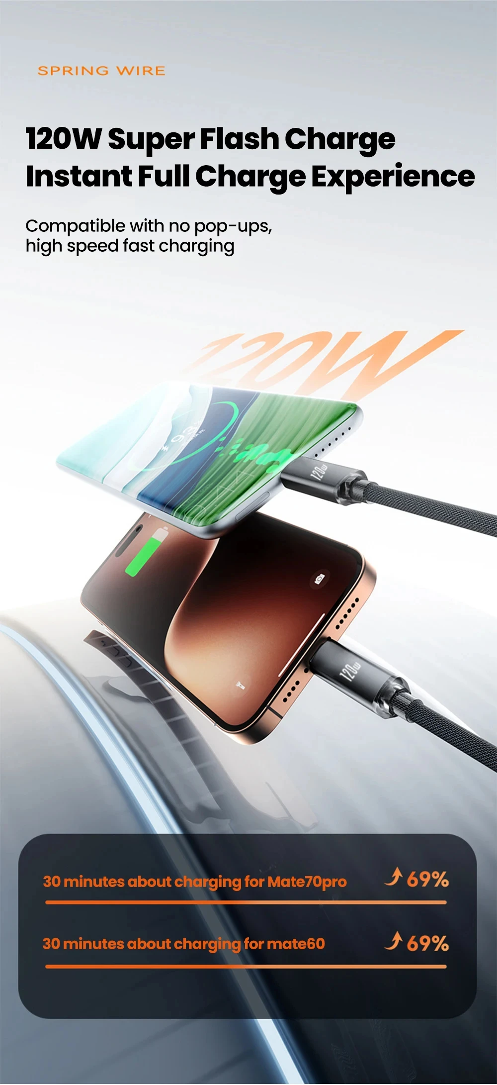 NNBILI 120W Car USB A to Type C Fast Charging For Honor Xiaomi Huawei Type C To Type C Spring Telescopic Cable For iPhone 18 17