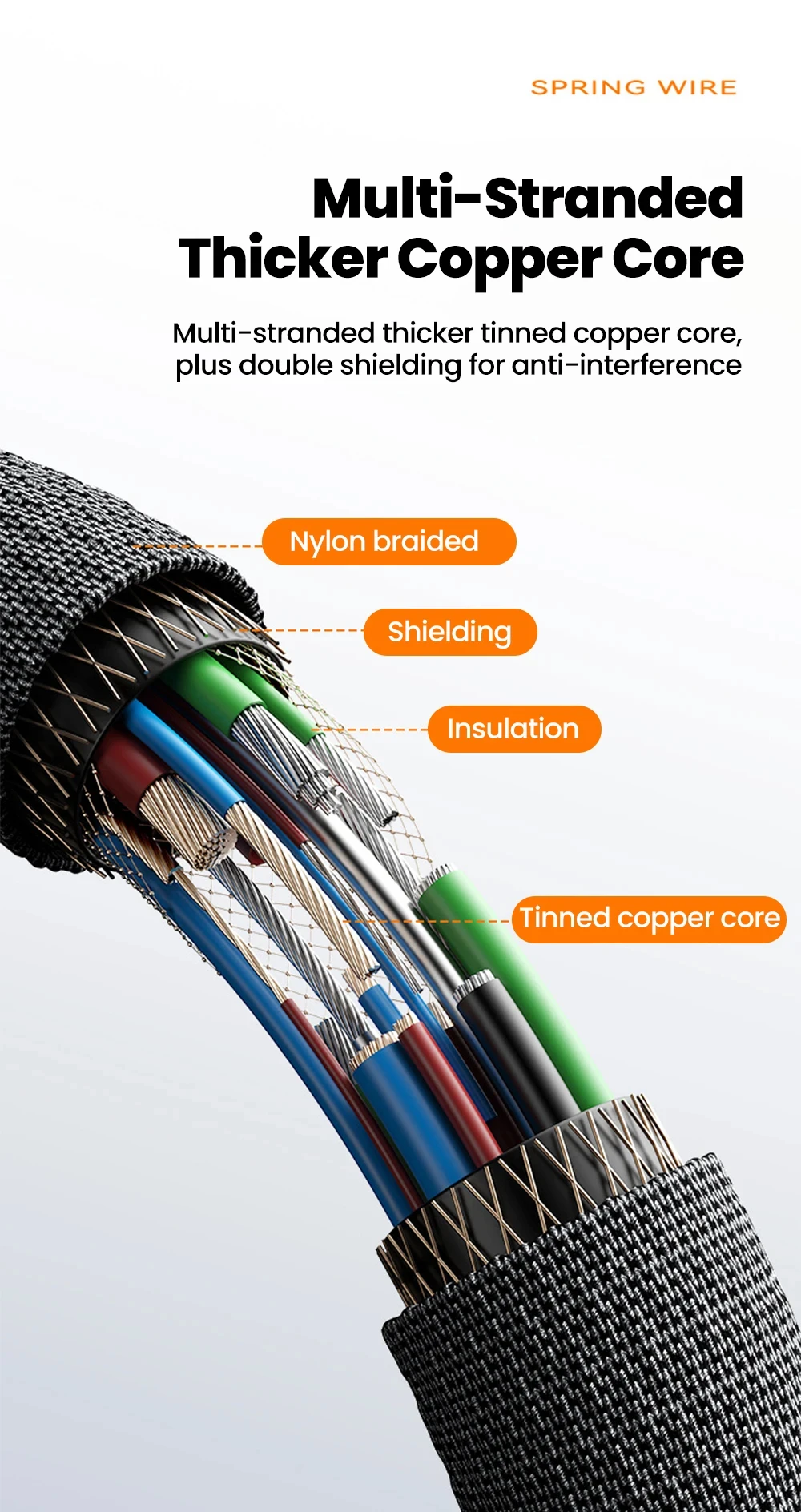 NNBILI 120W Car USB A to Type C Fast Charging For Honor Xiaomi Huawei Type C To Type C Spring Telescopic Cable For iPhone 18 17