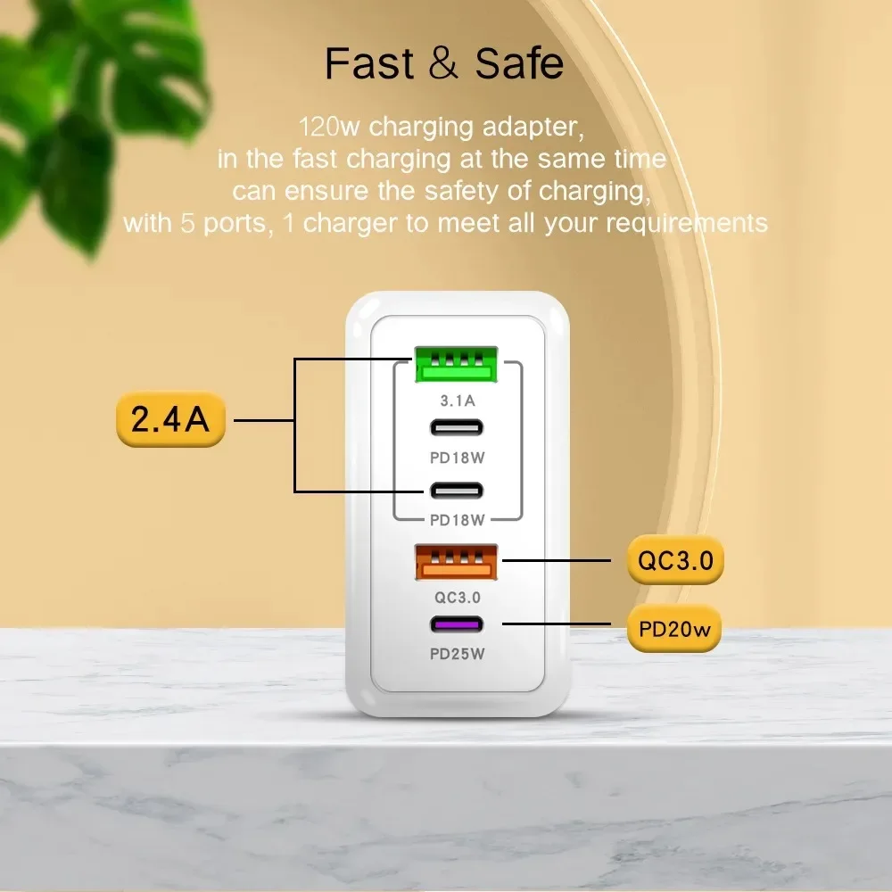 Multi Ports USB C Charger 120W PD Type C Fast Wall Charger EU/US/UK Plug for iPhone Samsung Xiaomi Huawei Mobile Phone Adapter